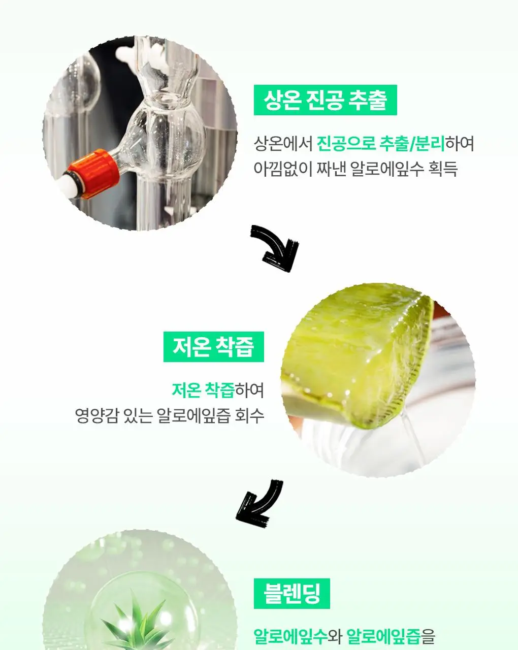 [7월올영픽/냉매쿨러] 브링그린 알로에 97% 수딩 젤쿨러기획 150ml 2입 상세페이지 27